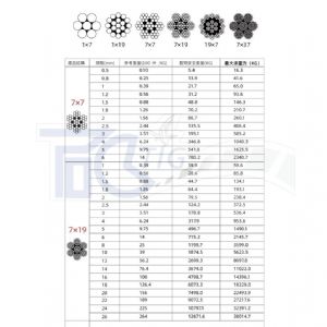 TIG啟思工業 不銹鋼索/鍍鋅鋼索/包膠鋼索/304 316鋼索/鋼索加工/不銹鋼配件/PVC PE 尼龍鋼索